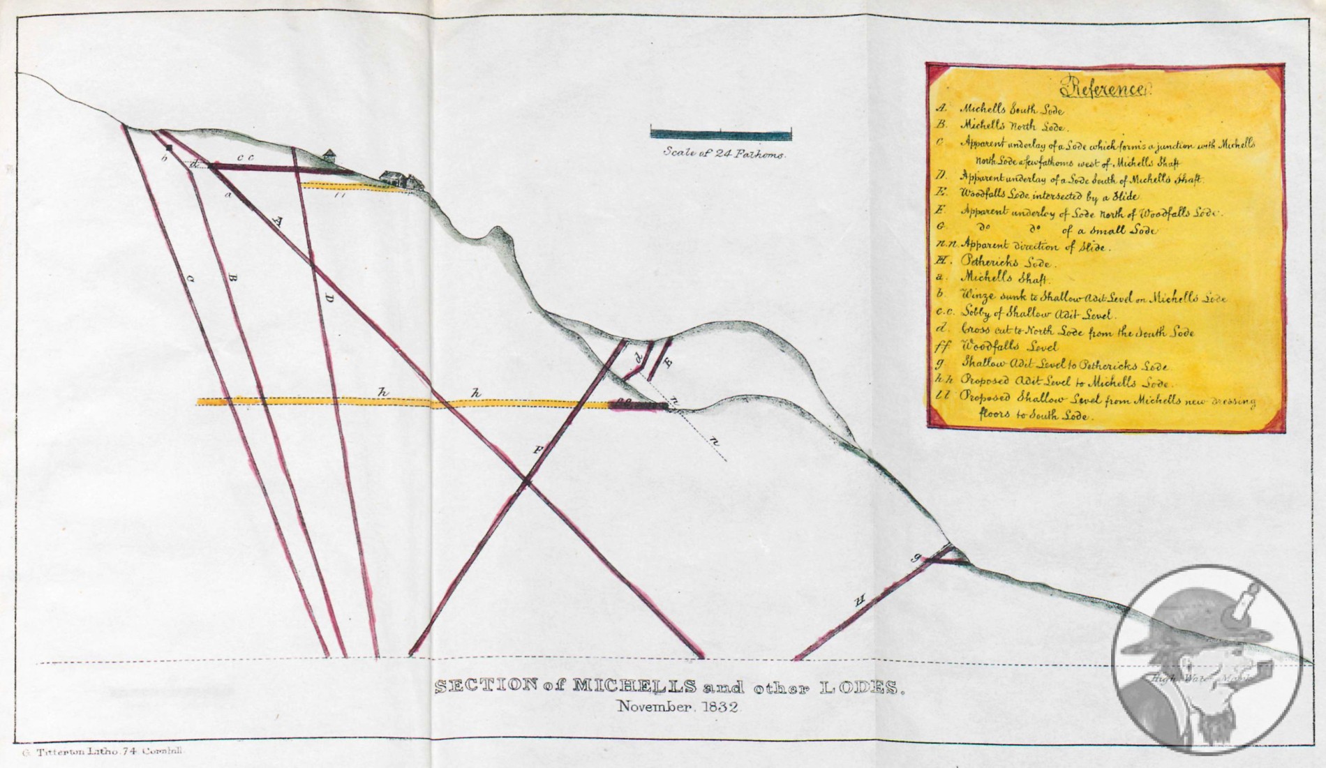 Alten copper mines cross section, Kafjord, Norway 1832