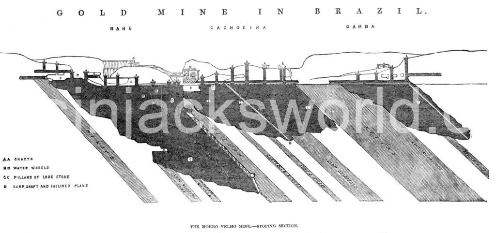 Morro Velho brazil mine cross section