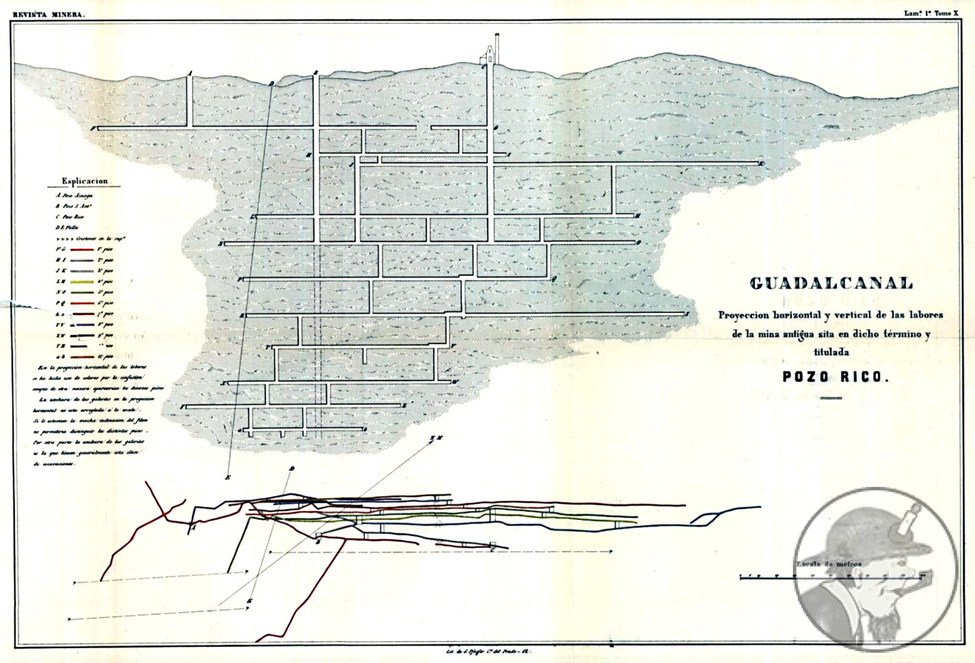 Pozo Rico mine Guadalcanal plan and cross section 1859