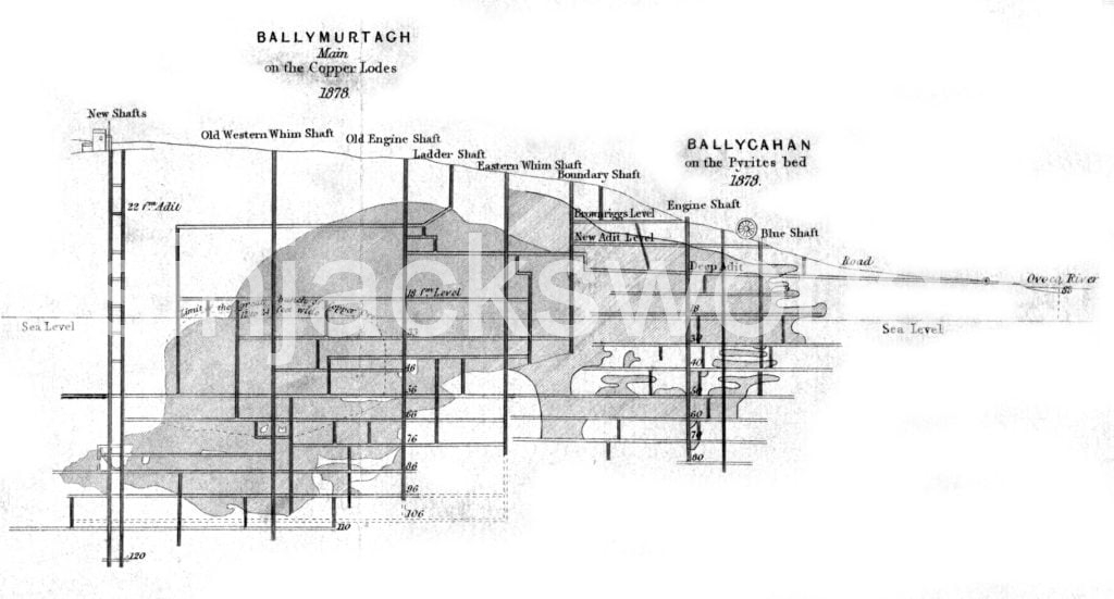Section of the Ballygahan and Ballymurtagh mines, 1878, Co. Wicklow, Ireland