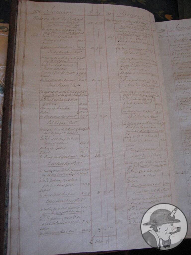 Page of Allihies Cost Book dated 1838 showing tribute pares